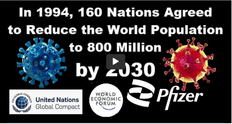160 land har signert på å redusere verdensbefolkningen til 800 millioner innen 2030.