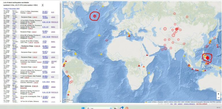 Oversikt over jordskjelv og vulkanutbrudd 08.12 2023.